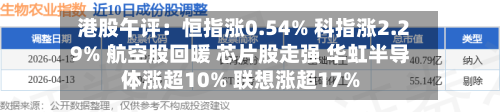 港股午评：恒指涨0.54% 科指涨2.29% 航空股回暖 芯片股走强 华虹半导体涨超10% 联想涨超17%