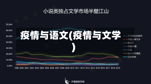 疫情与语文(疫情与文学)