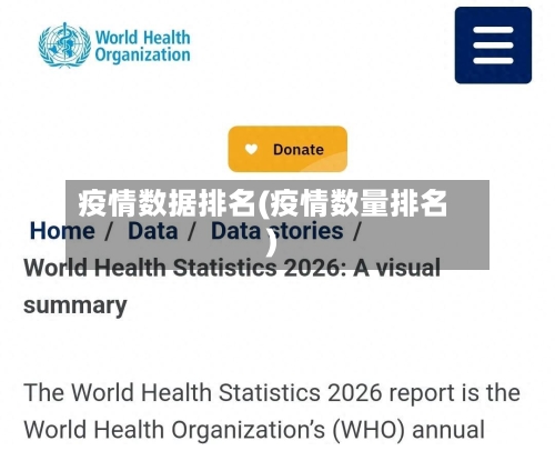 疫情数据排名(疫情数量排名)-第2张图片