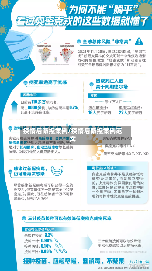 疫情后防控案例/疫情后防控案例范文-第3张图片