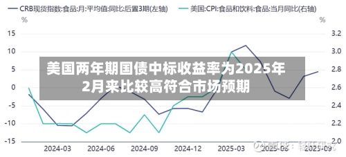 美国两年期国债中标收益率为2025年2月来比较高符合市场预期