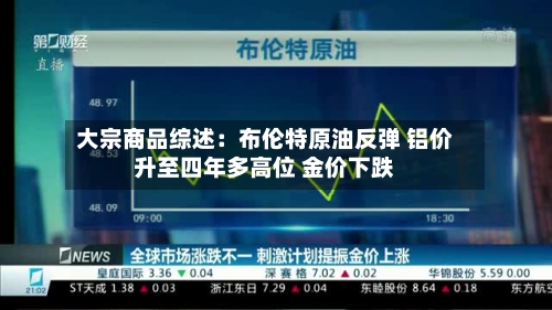 大宗商品综述：布伦特原油反弹 铝价升至四年多高位 金价下跌-第2张图片